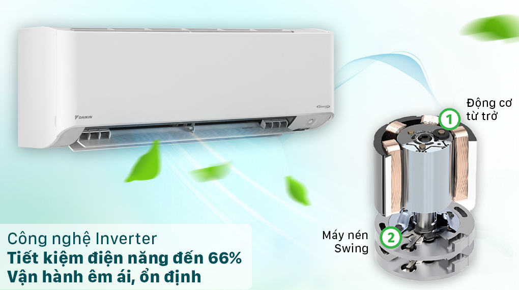 Máy lạnh Daikin Inverter 1.5 HP FTKZ35VVMV - Công nghệ Inverter