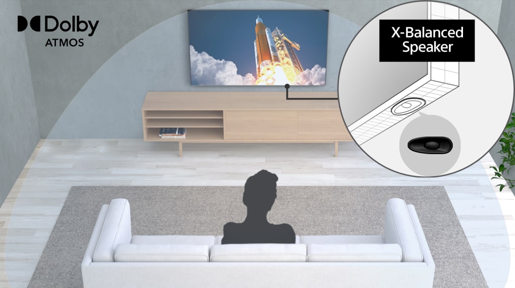 Google Tivi Sony 4K 65 inch KD-65X85L - Công nghệ âm thanh