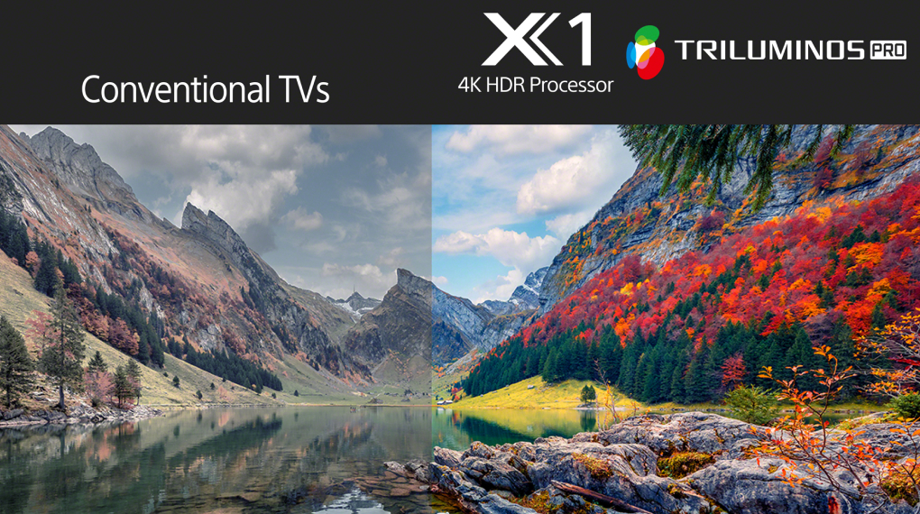 Công nghệ hình ảnh - Google Tivi Sony 4K 75 inch KD-75X85L