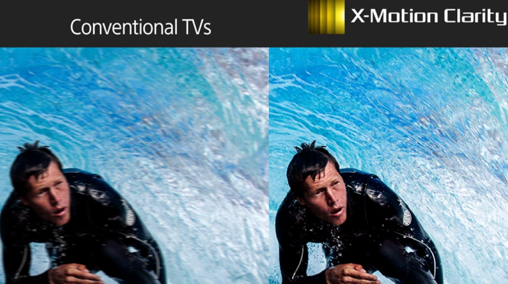 Google Tivi Sony 4K 65 inch XR-65X90L - Công nghệ hình ảnh