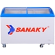 Tủ Đông Sanaky VH-302KW (242L) 1