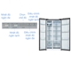Tủ lạnh Electrolux Inverter 624 Lít ESE6600A-AVN 6